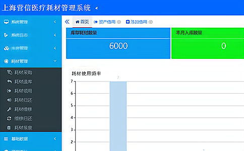 RFID醫(yī)療耗材管理解決方案 RFID醫(yī)療耗材管理解決方案